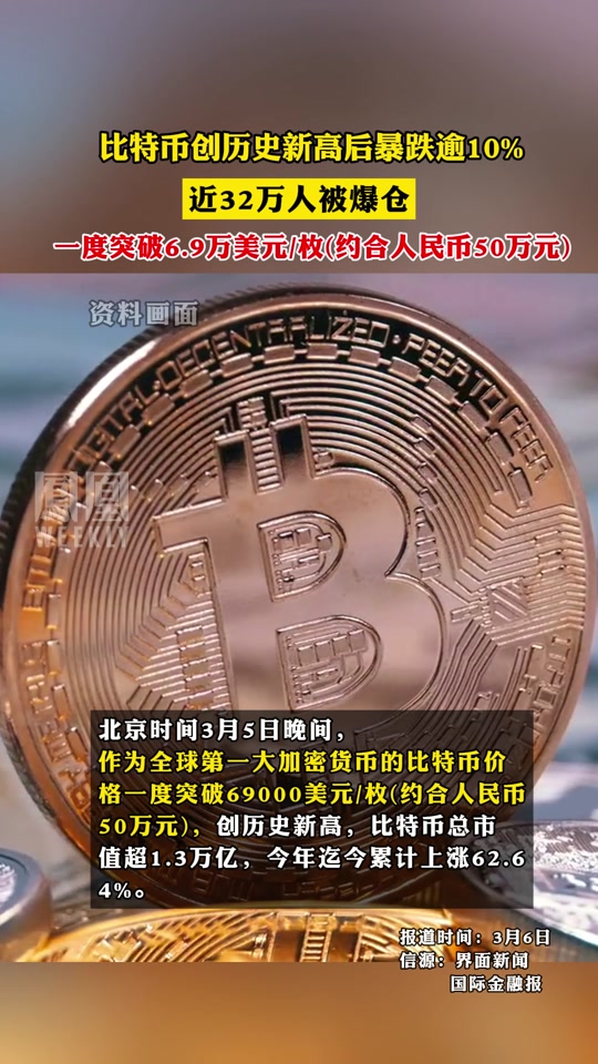 UNI创下年内新高，上扬幅高达比特币%，还能追吗？