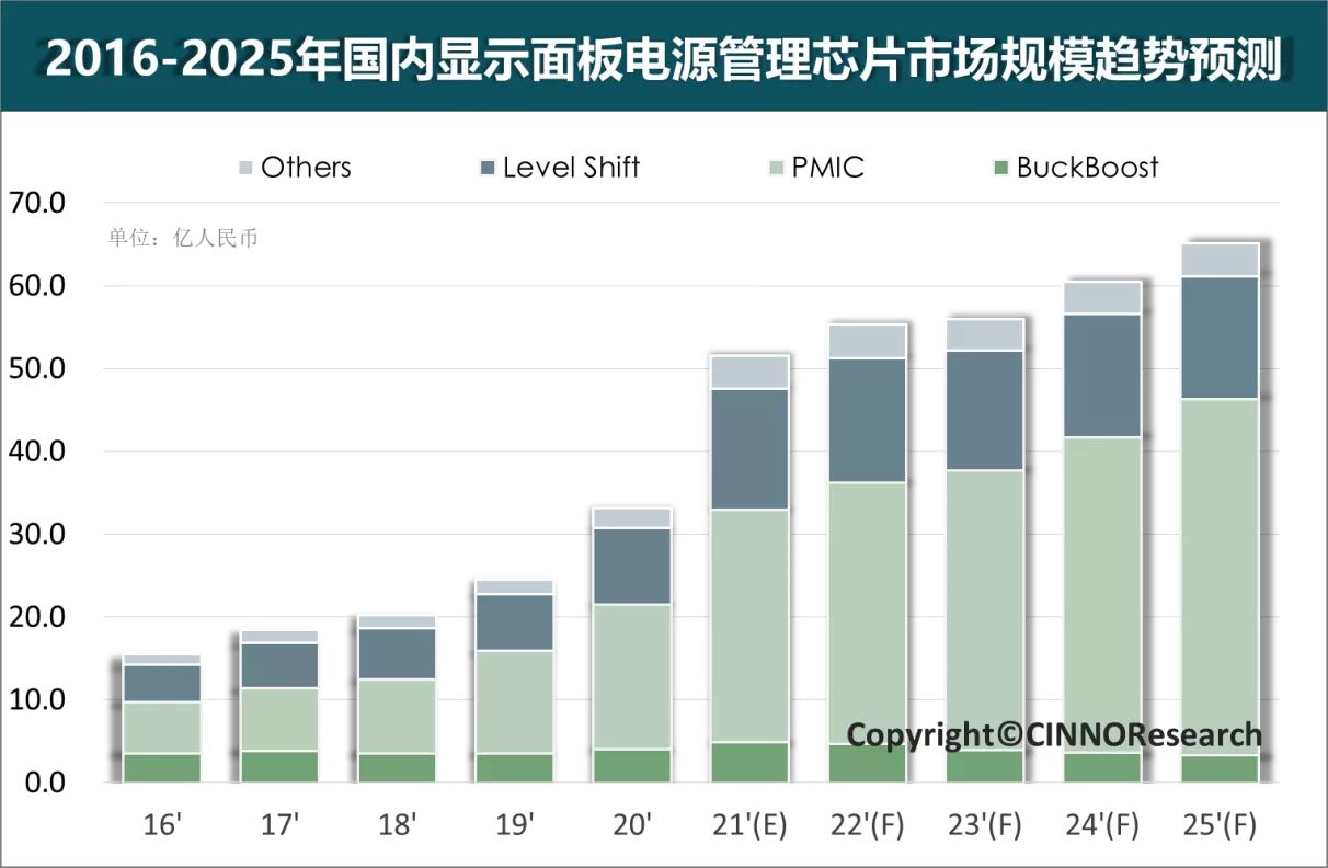 OP投资骗局被揭发，已有超LDO人被骗！！的简单介绍