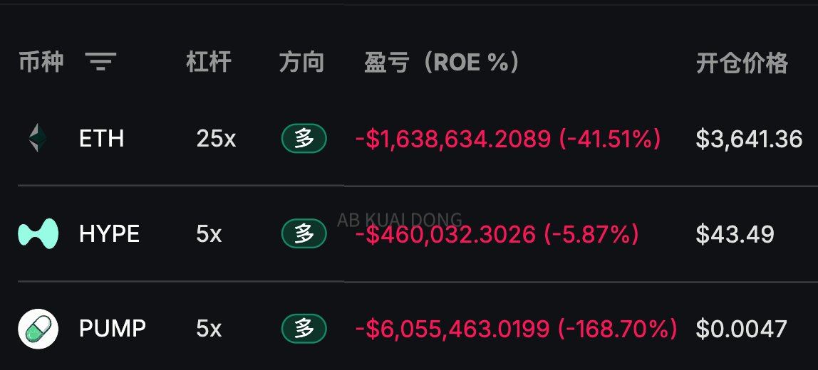 包含据称称火币即将上市，引发加密市场引发关注！的词条