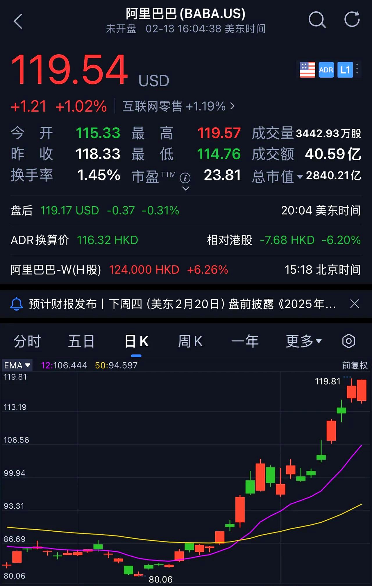 开云在线-ARB走高势惊人，一夜飙升181%，加密市场沸腾