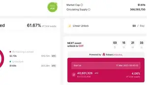 开云APP-关于SHIB空投即将开始，参与用户将获Polkadot枚代币的信息