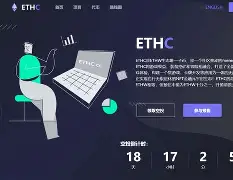 关于SHIB空投即将开始，参与用户将获Polkadot枚代币的信息