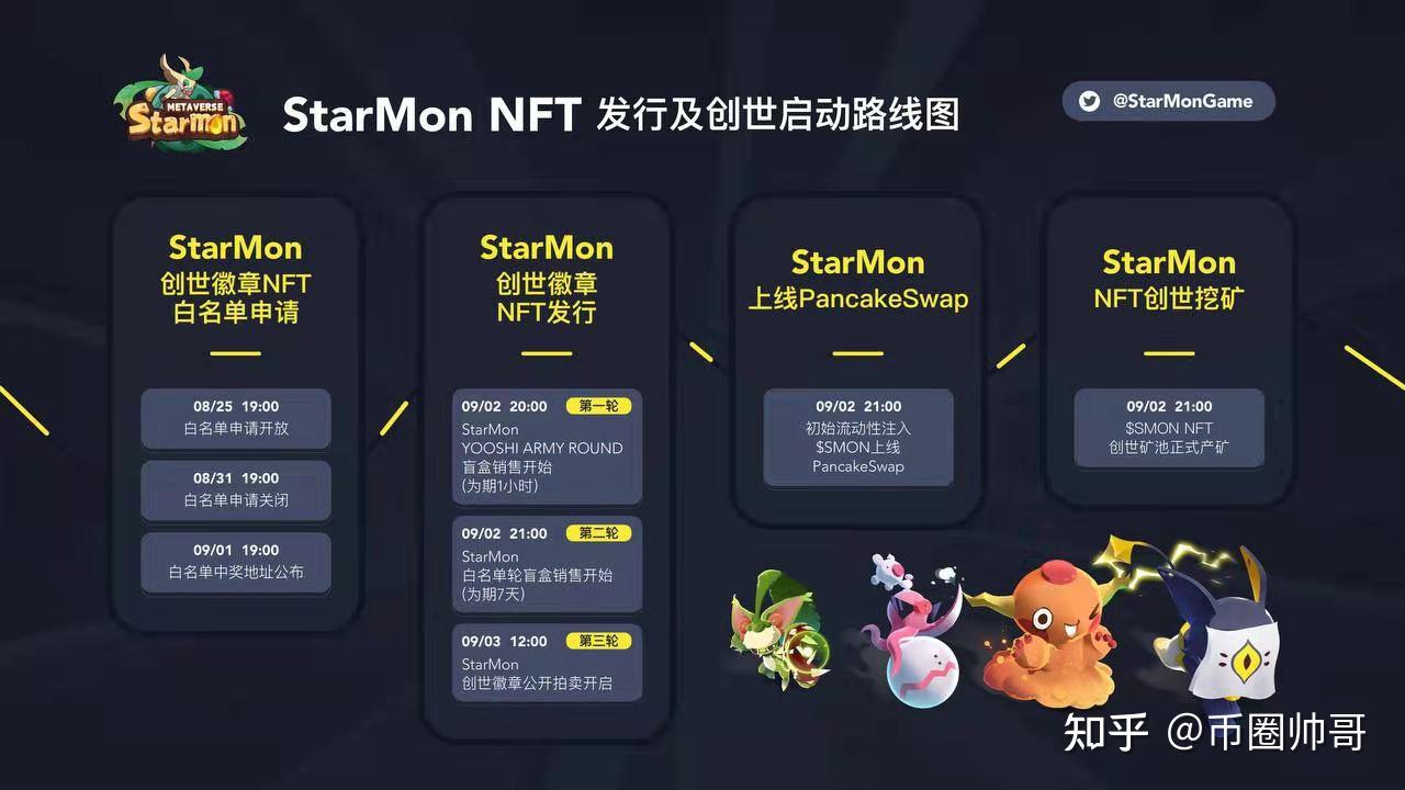 开云入口-包含币安官方发布与140携手，开启元宇宙新纪元！的词条